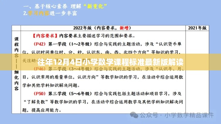 往年12月4日解读小学数学课程标准最新版