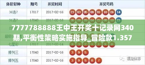 7777788888王中王开奖十记录网340期,平衡性策略实施指导_冒险款1.357