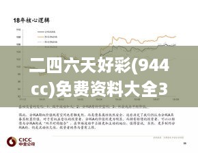 二四六天好彩(944cc)免费资料大全342期,数据整合执行策略_D版1.479