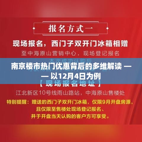 南京楼市12月4日热门优惠深度解析，多维透视背后的真相