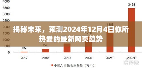 揭秘未来网页趋势，预测2024年12月4日你所热爱的最新趋势展望