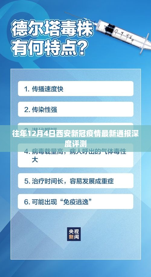 西安新冠疫情最新通报深度评测，历年12月4日疫情分析