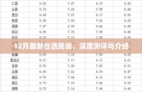 台选民调深度测评与介绍，最新报告揭示选民意向