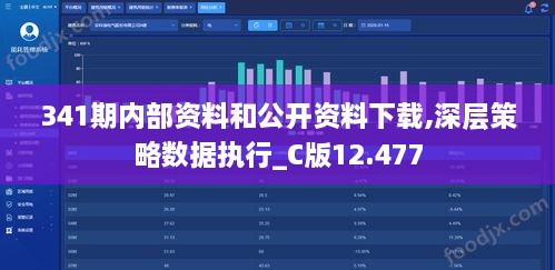 341期内部资料和公开资料下载,深层策略数据执行_C版12.477