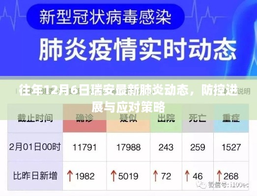 往年12月6日瑞安最新肺炎动态，防控进展与应对策略综述