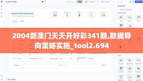 2004新澳门天天开好彩341期,数据导向策略实施_tool2.694