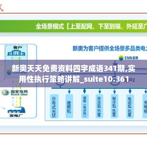 新奥天天免费资料四字成语341期,实用性执行策略讲解_suite10.361