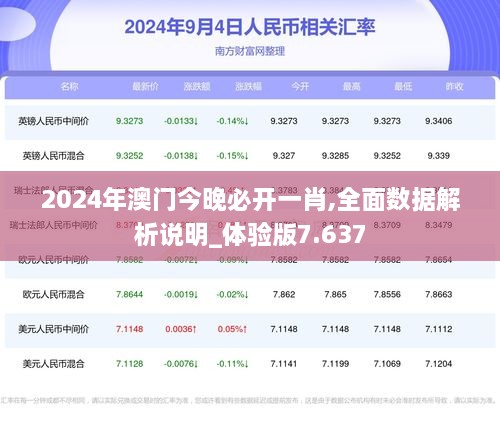 2024年澳门今晚必开一肖,全面数据解析说明_体验版7.637