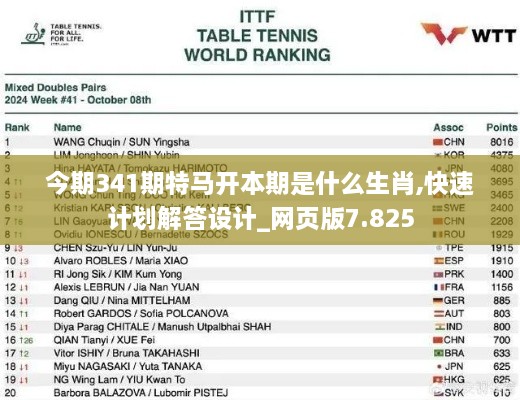 今期341期特马开本期是什么生肖,快速计划解答设计_网页版7.825