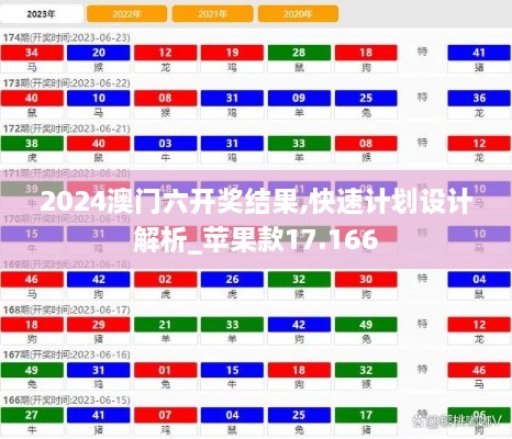 2024澳门六开奖结果,快速计划设计解析_苹果款17.166