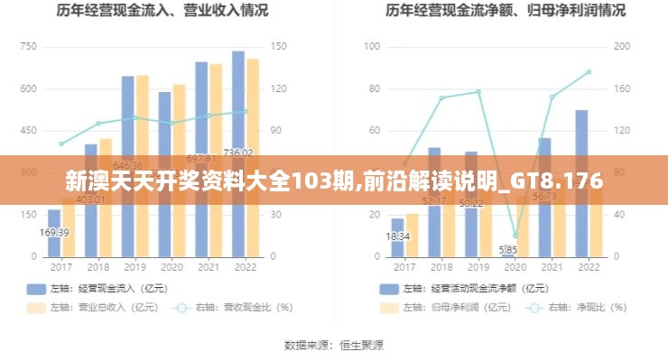 全部产品 第510页