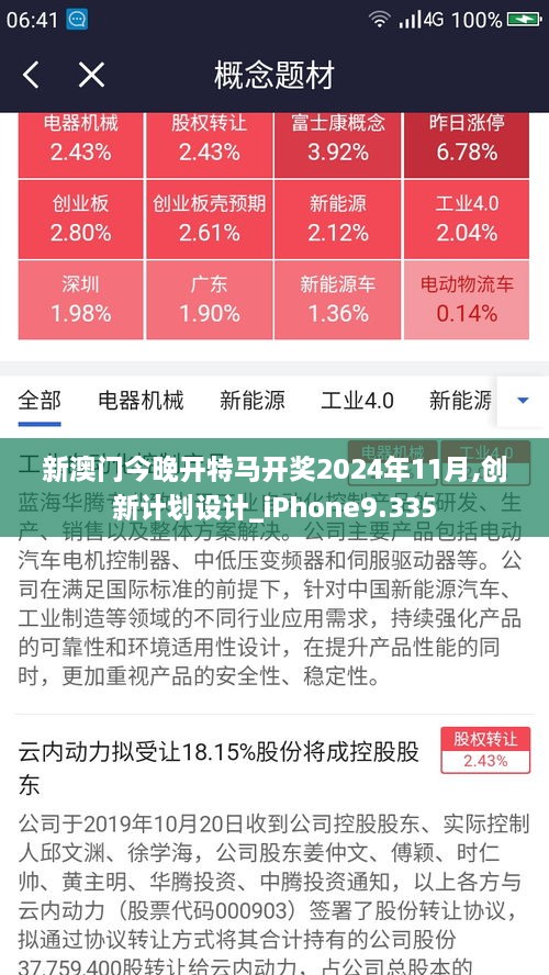 新澳门今晚开特马开奖2024年11月,创新计划设计_iPhone9.335