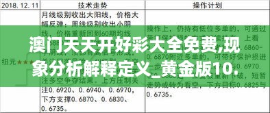 澳门天天开好彩大全免费,现象分析解释定义_黄金版10.405