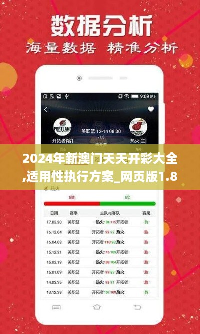 2024年新澳门天天开彩大全,适用性执行方案_网页版1.817