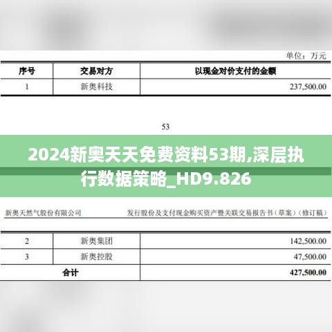 2024新奥天天免费资料53期,深层执行数据策略_HD9.826