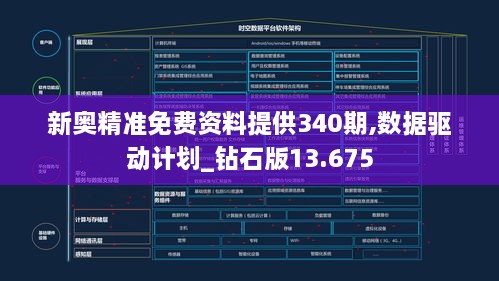 新奥精准免费资料提供340期,数据驱动计划_钻石版13.675