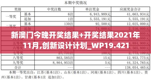 新澳门今晚开奖结果+开奖结果2021年11月,创新设计计划_WP19.421