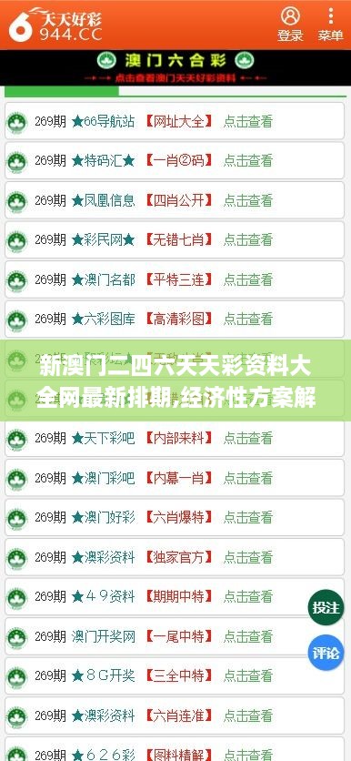 新澳门二四六天天彩资料大全网最新排期,经济性方案解析_Tizen15.324