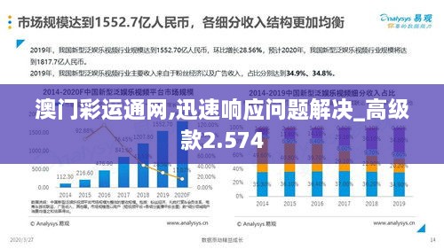 澳门彩运通网,迅速响应问题解决_高级款2.574