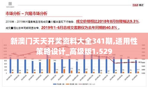 新澳门天天开奖资料大全341期,适用性策略设计_高级版1.529