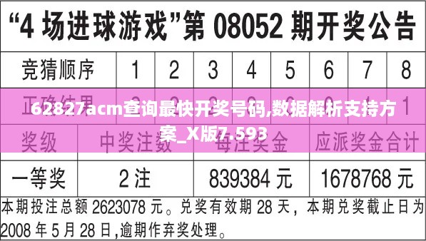 62827acm查询最快开奖号码,数据解析支持方案_X版7.593