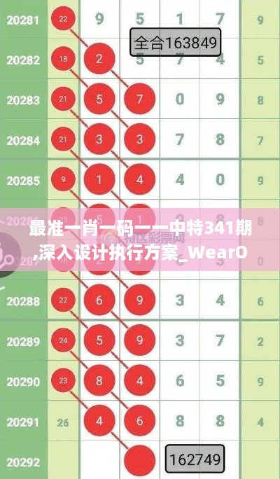 最准一肖一码一一中特341期,深入设计执行方案_WearOS3.982