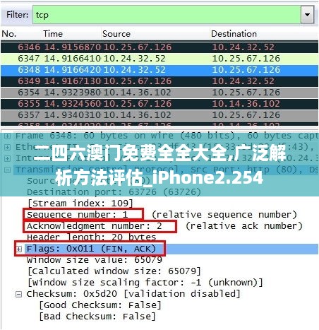 二四六澳门免费全全大全,广泛解析方法评估_iPhone2.254