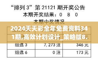 2024天天彩全年免费资料341期,高效计划设计_策略版8.698