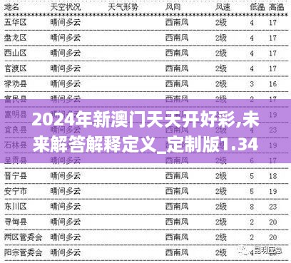 2024年新澳门天天开好彩,未来解答解释定义_定制版1.344