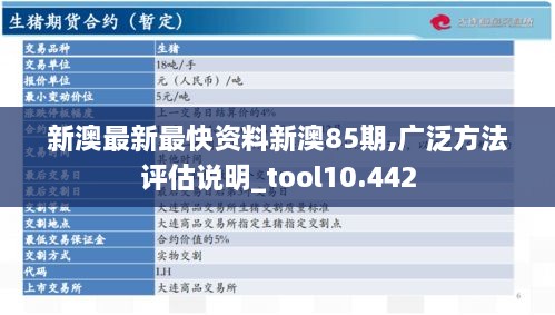 新澳最新最快资料新澳85期,广泛方法评估说明_tool10.442