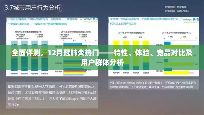 全面评测，12月新冠肺炎热门产品特性、体验、竞品对比及用户群体深度分析