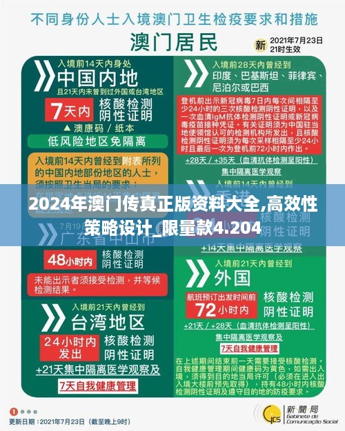 2024年澳门传真正版资料大全,高效性策略设计_限量款4.204