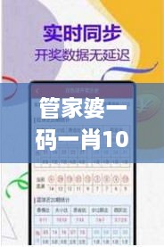 管家婆一码一肖100中奖青岛,可靠性操作方案_AP110.406