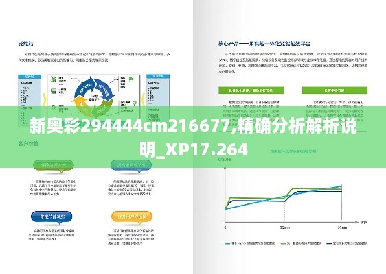 新奥彩294444cm216677,精确分析解析说明_XP17.264