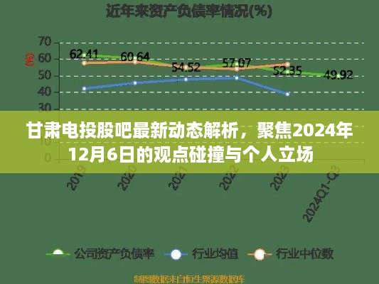 甘肃电投股吧最新动态深度解析，聚焦观点碰撞与个人立场，展望2024年12月6日发展展望