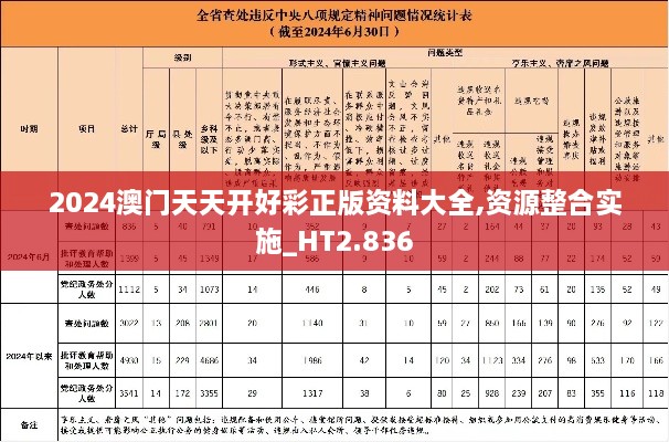 2024澳门天天开好彩正版资料大全,资源整合实施_HT2.836