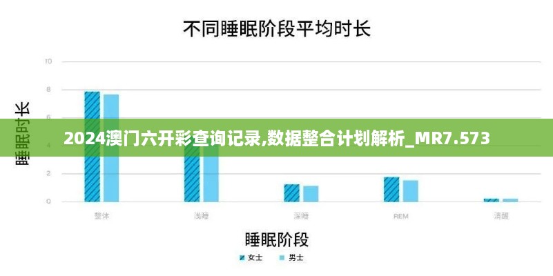 2024澳门六开彩查询记录,数据整合计划解析_MR7.573