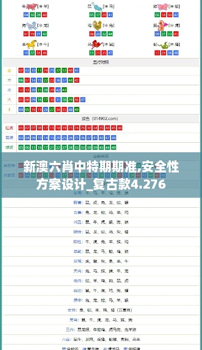 新澳六肖中特期期准,安全性方案设计_复古款4.276