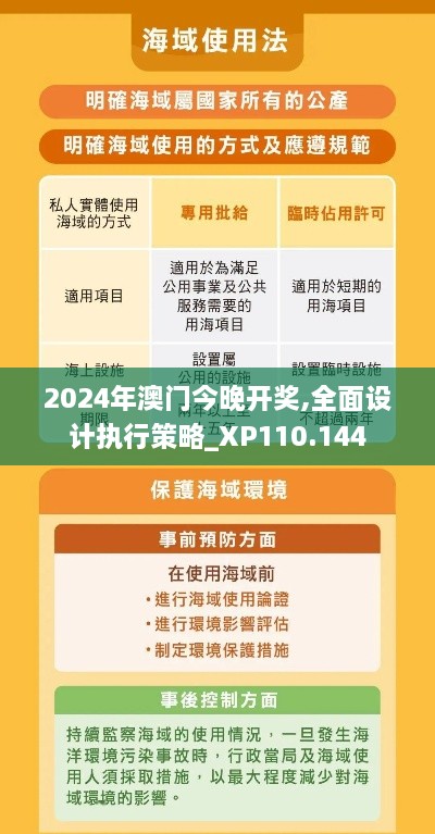 2024年澳门今晚开奖,全面设计执行策略_XP110.144