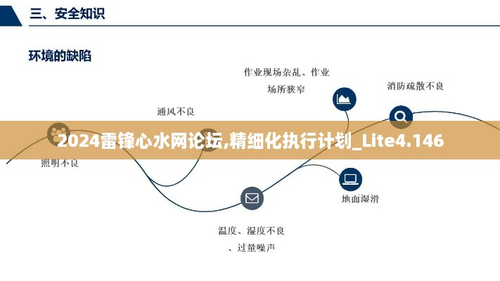 2024雷锋心水网论坛,精细化执行计划_Lite4.146