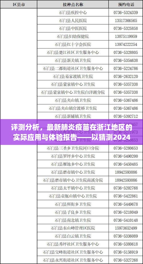 浙江地区最新肺炎疫苗应用与体验报告，实战分析预测（2024年12月6日版）