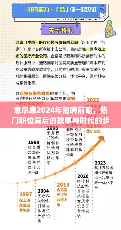 意尔康2024招聘前瞻，热门职位背后的时代步伐与故事揭秘