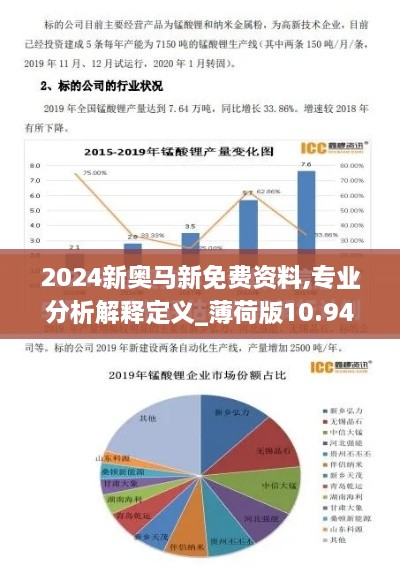 2024新奥马新免费资料,专业分析解释定义_薄荷版10.940