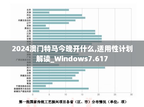 2024澳门特马今晚开什么,适用性计划解读_Windows7.617