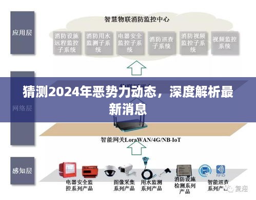 揭秘恶势力未来动态，深度解析2024年最新趋势预测