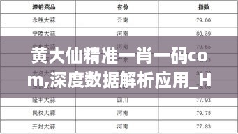 黄大仙精准一肖一码com,深度数据解析应用_Harmony款4.762