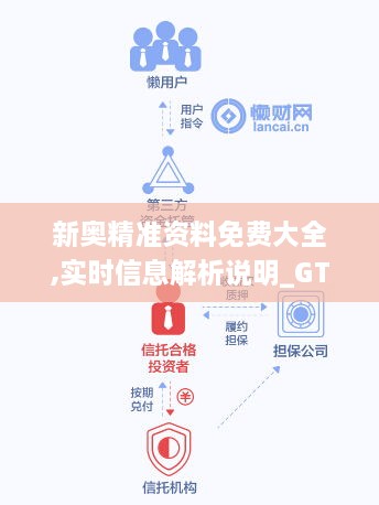 新奥精准资料免费大全,实时信息解析说明_GT3.545