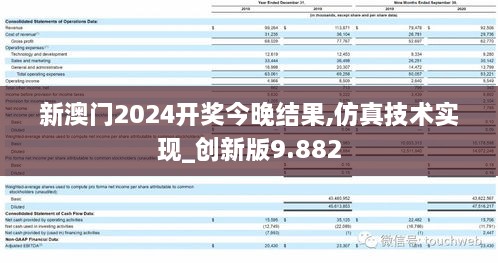 新澳门2024开奖今晚结果,仿真技术实现_创新版9.882