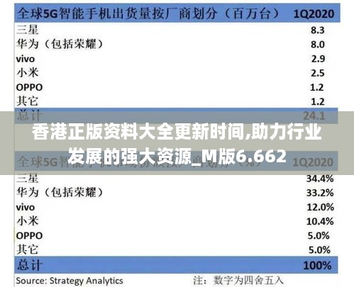 香港正版资料大全更新时间,助力行业发展的强大资源_M版6.662