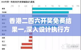 香港二四六开奖免费结果一,深入设计执行方案_AR5.945